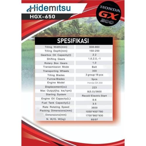 Mesin Traktor Bajak Sawah / Ladang Honda Hidemitsu HGX 650