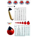 Fender Dapra Polyform F2 USA - Harga Murah