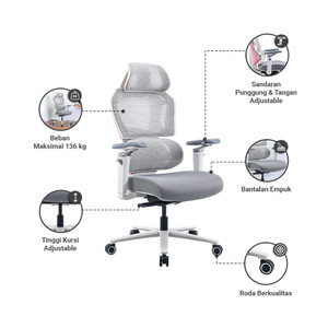 Informa Amatsu Rhonin Kursi Gaming Gaming Chair Tempat Duduk Bermain Game Profesional Kursi Komputer