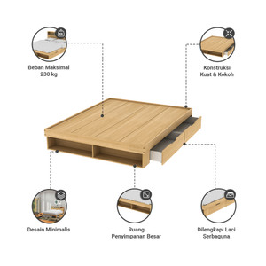 Informa 160X200 cm Gio Tempat Tidur - Euro Oak Ranjang Kasur Divan Tempat Tidur Furniture Kamar Tempat Matras