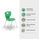Informa Polaris Kursi Sekolah - Hijau School Chair Furniture Sekolah Kursi Kuliah School Furniture