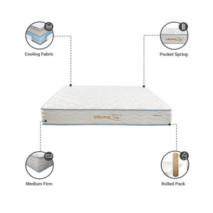 Informa Sleep Cullen Kasur Spring Pocket In Box Mattress Pu Foam Matras Medium Firm Kasur Tidur Perlengkapan Kamar Tidur
