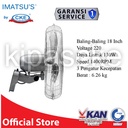 Kipas Angin Dinding Industri 18 Inch Wall Fan Kipas Angin Tembok
