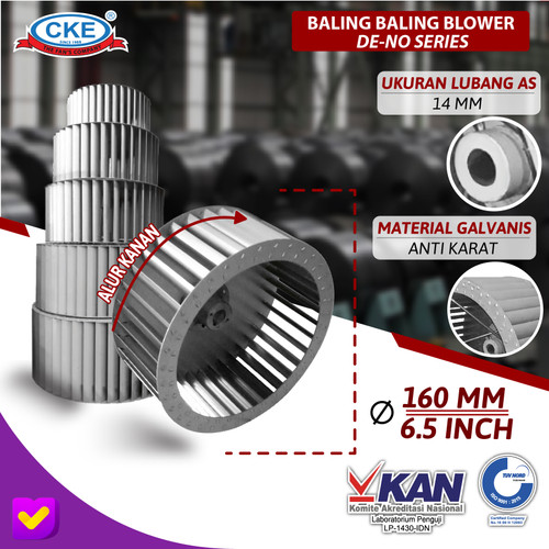 PART FAN WHEEL MINI 6,5"ALUR KANAN DE-160 6,5"