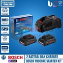 Bosch Starter Kit Procore GAL 1880 CV 18V 4AH Charger Baterai Cordless