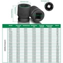 Isku Impact Socket panjang/pendek 1/2 Kunci Mata Sok Pukul 8mm ~ 46 mm