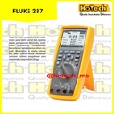Fluke 287 True-rms Electronics Logging Multimeter with TrendCapture