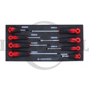 8 PCS TOOL SET OBENG PLUS & MINUS 18.5 X 39.5 CM MAXPOWER