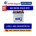 Aki Mobil Incoe Gold INGO-N70 L-200, L-300, EXCAVATOR DLL