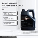 ANIKI Blackhole Graphene Premium Coat 5L - Graphene Coat Shine