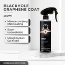 ANIKI Blackhole Graphene Premium Coat - Graphene Coat Shine