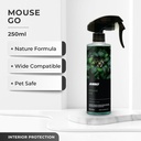 ANIKI Mouse Go 250ml - Pengusir Tikus / Anti Tikus Mobil
