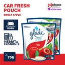 (Dapat 2 pcs) Glade Car Sweet Apple Refill 70gr