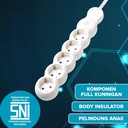 Kenmaster Stop Kontak KC 3 4 5 Lubang Switch 1,5M KM (KTG POLY BAG) Stopkontak Colokan Listrik