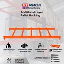 LAYER 1 TON RAK PALET AYORACK PANJANG 250CM EXTRA AMBALAN RAK PALLET L10025