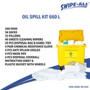SWIPE-ALL P93 Oil Spill Kit 660 Liter With Bucket
