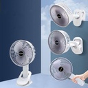 【Penawaran khusus】Kipas Angin Jepit Portable Mini Meja Bisa Puteran 360’ Kipas Desktop Kecil Fashion Mudah Dibawa Rumah Tangga Kantor Clip-on Pengisian USB Mini Luar Ruangan imut-imut kipas angin Plastik