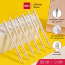 Deli Pensil Mekanik / Mechanical Pencil Transparan 0.5mm / 0.7mm Klip Pena dan Penghapus SH12