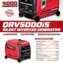 genset super silent inverter 5 kva ProQuip USA