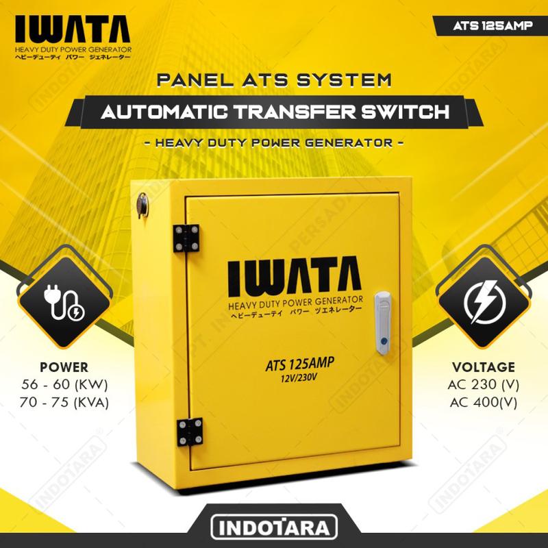 Panel ATS IWATA 56-60KW - 125A