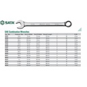 Kunci Ring Pas Kombinasi Inci 40111 Combination Wrench 7/8" Sata Tools