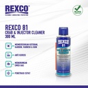 Rexco 81 Pembersih Karburator dan Injektor (Cleaner) 300 Ml