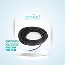 Potongan Kabel Belden 8219 RG58 30M Koaksial Cable RG-58 Antena Rig HT