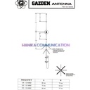 Gazden Antenna AB Airband Antena Base Baru Radio Komunikasi HF SSB