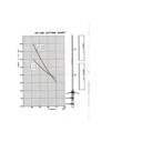 Diamond CP22E Antena Base VHF Ori Antenna Gedung Radio Rig CP22E 22E