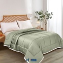Informa 180X200 cm Set 5 Pcs Seprai Microfiber Wilber
