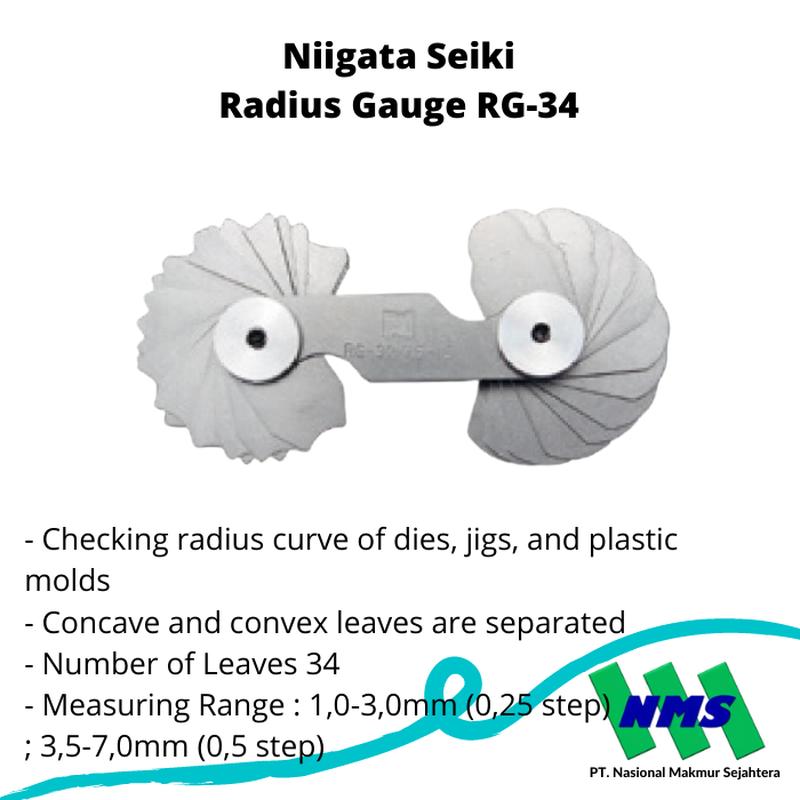 Niigata Seiki Radius Gauge RG-34