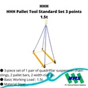 TRUSCO 756-6514 HHH Pallet Tool Standard Set 3 points 1.5t PTS15