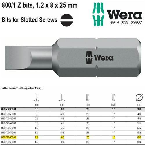[05072063001] Mata Obeng Minus 1.2 x 8.0 x 25 mm Wera 05072063001 800/1 Z Bits for slotted screws WERA