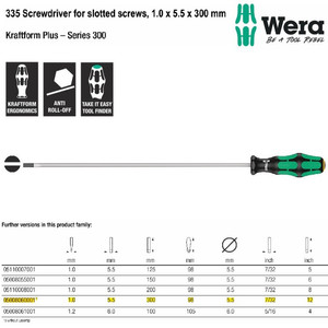 Obeng Minus 1.0 x 5.5 x 300 mm S/D for Slotted Screws Wera 05008060001