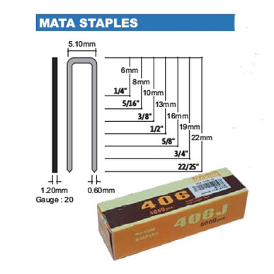 [EZM.1002456] Mata Staples Maxim By Max Japan Model U Type 406 , 408, 410, 413, 416,419, 422J-M