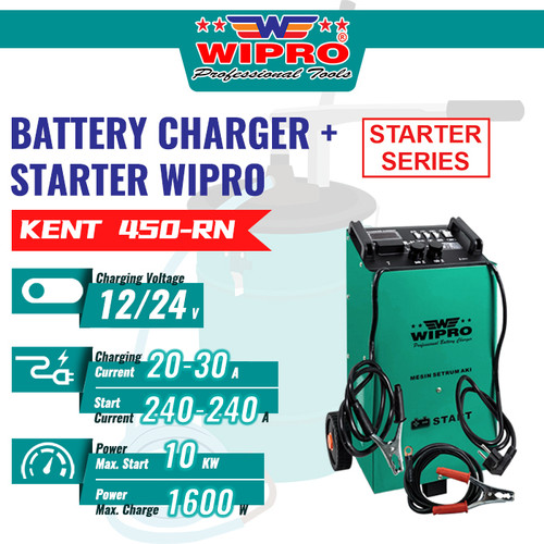 [EZM.1002639] WIPRO Battery Charger Kent 450R-N