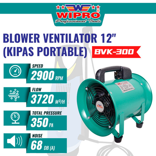 [EZM.1003428] WIPRO Blower Ventilator (Kipas Portable) BVK-300 (12")