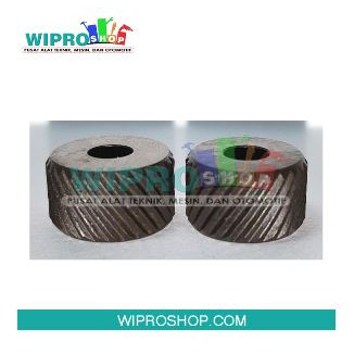 [EZM.1005429] WIPRO Mata Knurling 105-1 C2 (L&R)