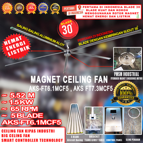 [EZM.3600448] Kipas Ceiling Fan Magnet Motor / Kipas Industri Kipas Stasiun / Kipas Gudang