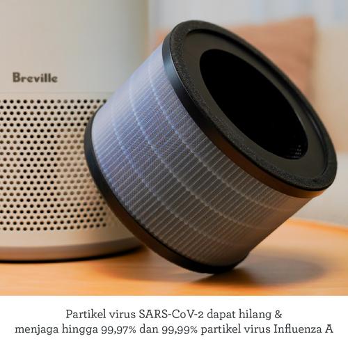 [EZO.9500006] the Antiviral HEPA-13 Filter for Breville Air Purifier - Penyaring Pembersih Penjernih Udara Anti Virus
