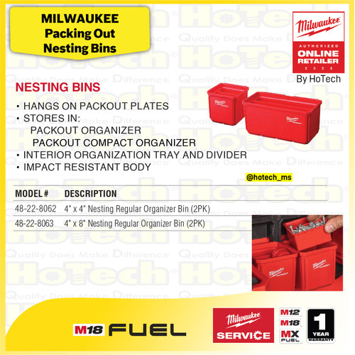 [EZM.5600103] Milwaukee Nesting Regular Organizer Bin | Tempat Penyimpanan Multifungsi 2PK