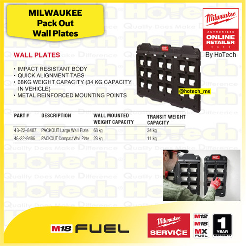 [EZM.5600109] MILWAUKEE Large Wall Plates | 48-22-8487