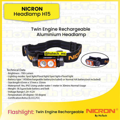 [EZM.5600220] NICRON Headlamp H15 700 LM | Senter Kepala Camping jarak 90meter