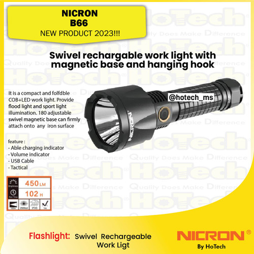 [EZM.5600226] NICRON B66 Flashlight Super High Brightness | Senter 4300 Lumens