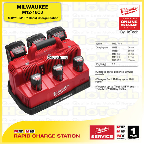 [EZM.5600435] MILWAUKEE  M12-18C3 M12 - M18 Rapid Charge Station | Mesin Bor