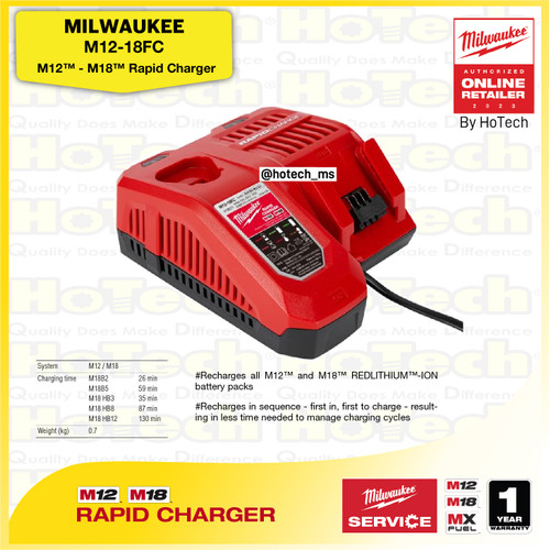 [EZM.5600436] MILWAUKEE | M12-18FC M12 - M18 Rapid Charger | Corldess Tools
