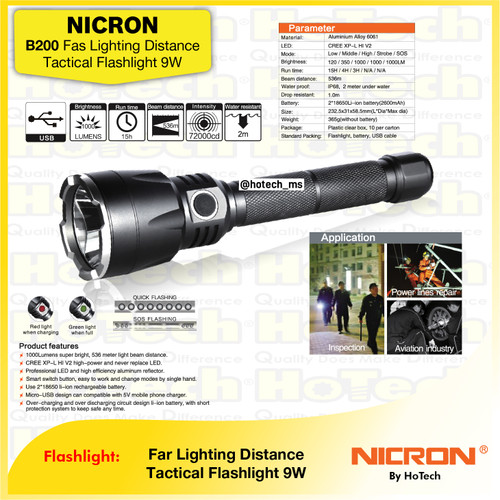 [EZM.5601830] NICRON B200 Far Lighting Distance Tactical Flash light | Senter Jauh