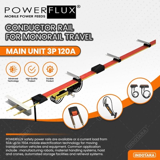 [EZM.1010155] POWERFLUX Conductor Rail For Monorail Travel 120A