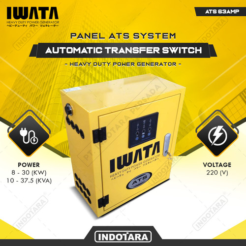 [EZM.1010194] Panel ATS IWATA ATS 63AMP 1 Phase