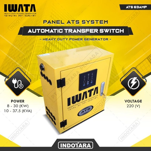 [EZM.1010194] Panel ATS IWATA ATS 63AMP 1 Phase